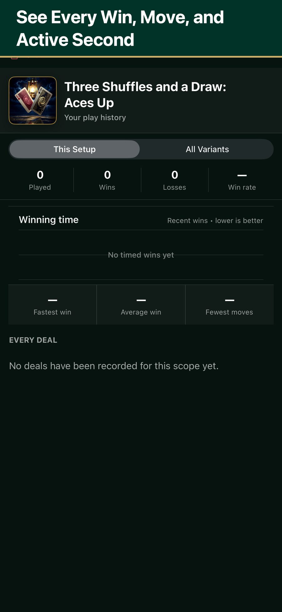 Solitaire 1380 personal play history with results and timing trends